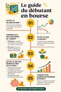 Femme souriante regardant un graphique boursier sur son ordinateur, symbole de l'investissement intelligent.