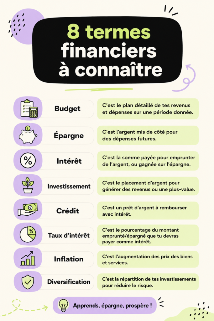 Une femme réfléchissant à la signification de termes financiers essentiels pour améliorer sa gestion financière.