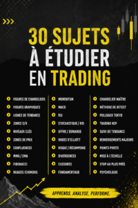 Image représentant des graphiques de trading et des statistiques financières avec des éléments d'apprentissage