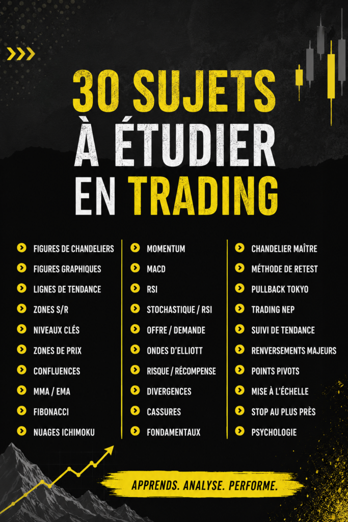 Image représentant des graphiques de trading et des statistiques financières avec des éléments d'apprentissage