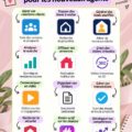 Capture d'écran d'une application immobilière sur un smartphone, montrant des graphiques de performances et des listings.