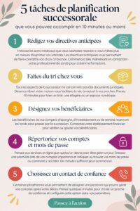 Femme consultante avec des documents de planification successorale