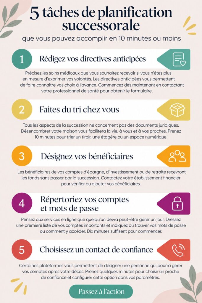 Femme consultante avec des documents de planification successorale