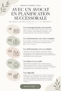 Femme discute avec un avocat lors d'un rendez-vous juridique sur la planification de patrimoine.